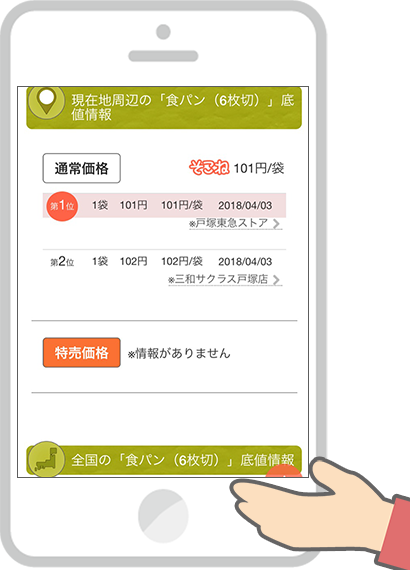 マイ商品詳細ページ2